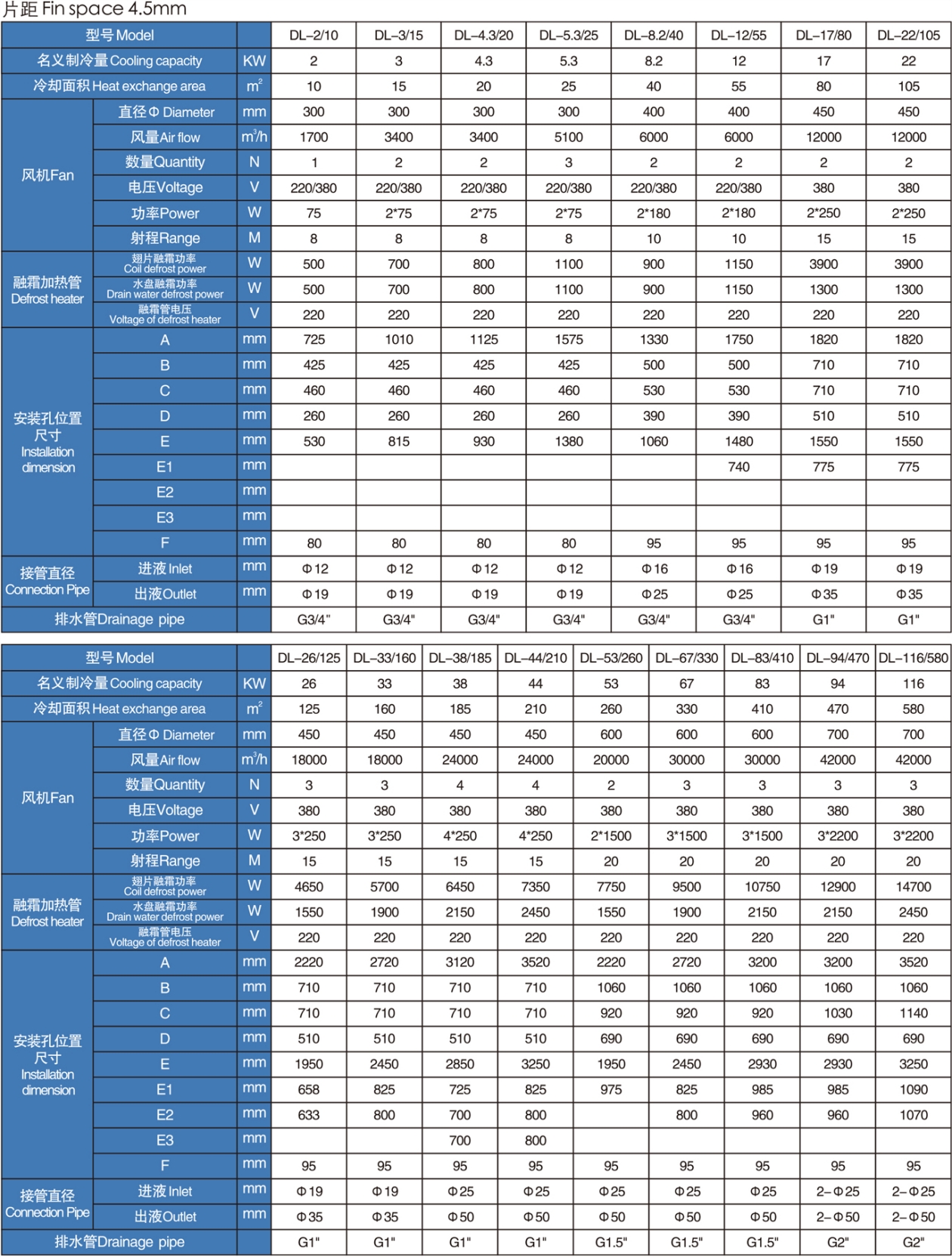 DL型高温吊顶式冷风机(pic3)