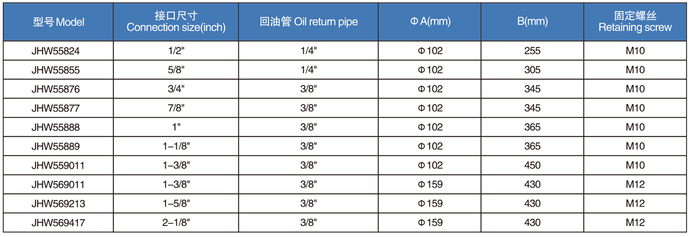 JHW-55.56系列油分离器(pic2)