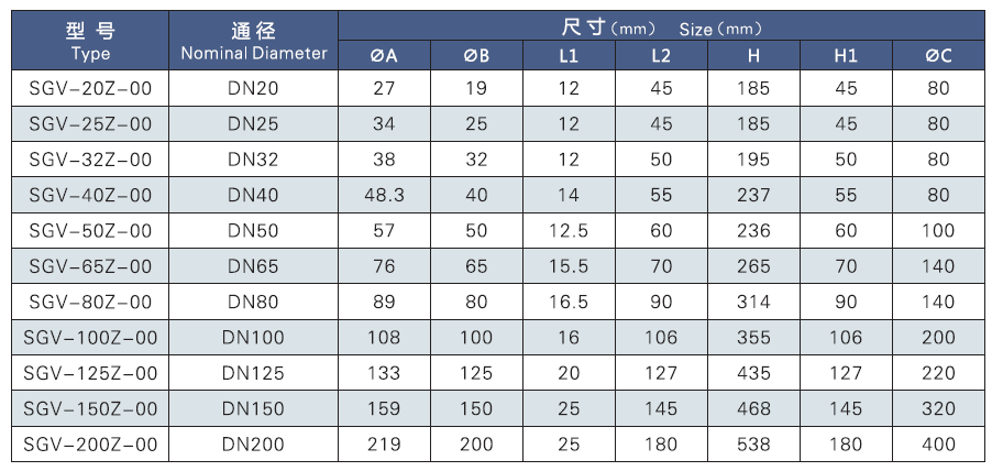 直角截止阀(pic4)