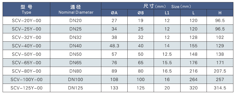直流止回阀(pic2)