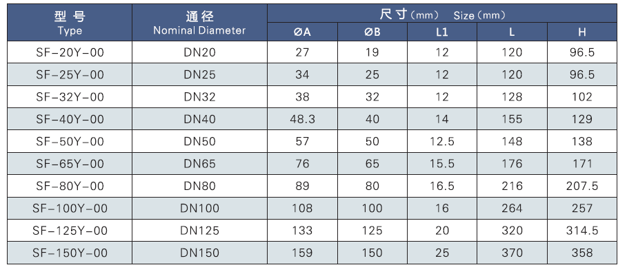 直流过滤器(pic3)