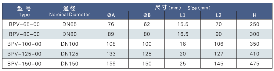 背压阀(pic3)
