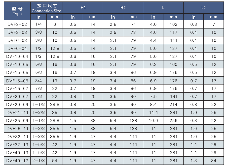 电磁阀(pic4)