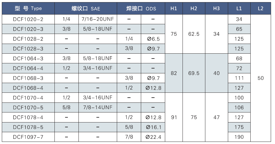 膜片式电磁阀(pic3)