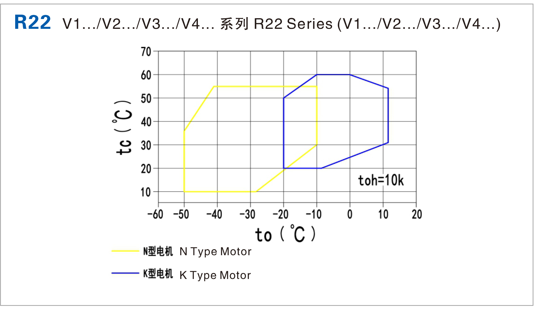 V32 单级螺杆压缩机(pic3)