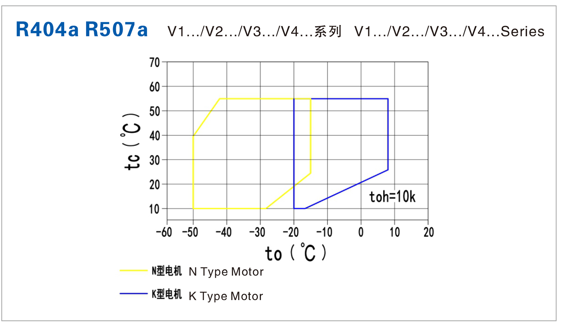 V32 单级螺杆压缩机(pic4)