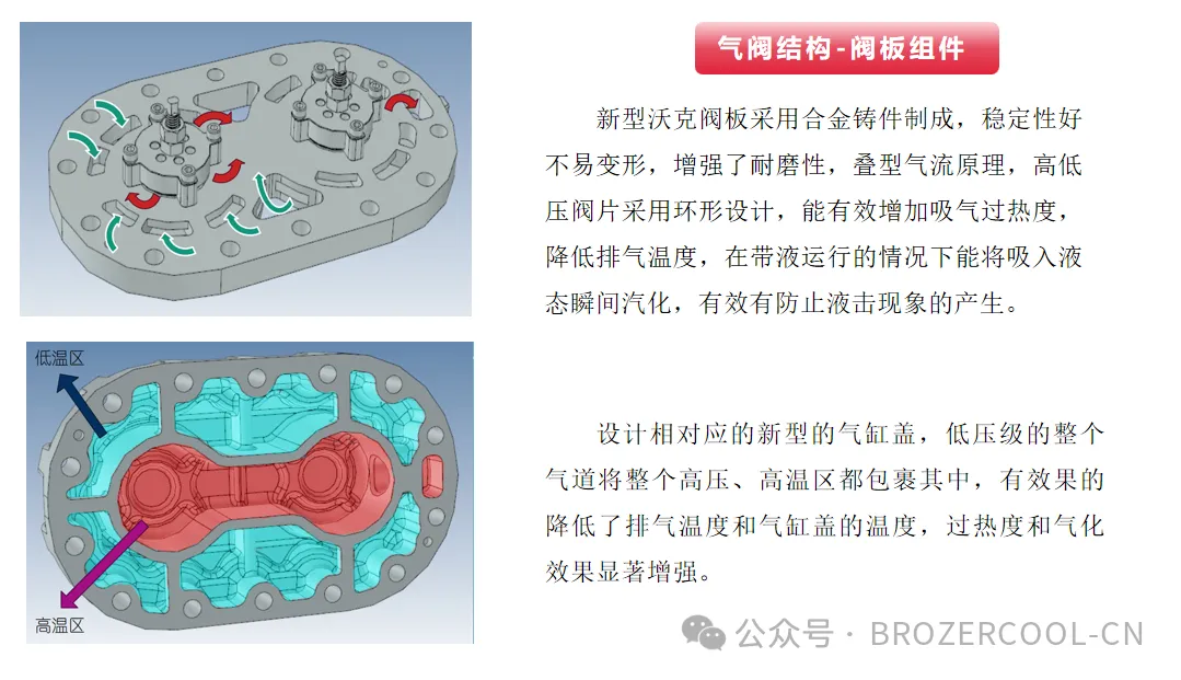 产品推荐：沃克压缩机系列(pic11)