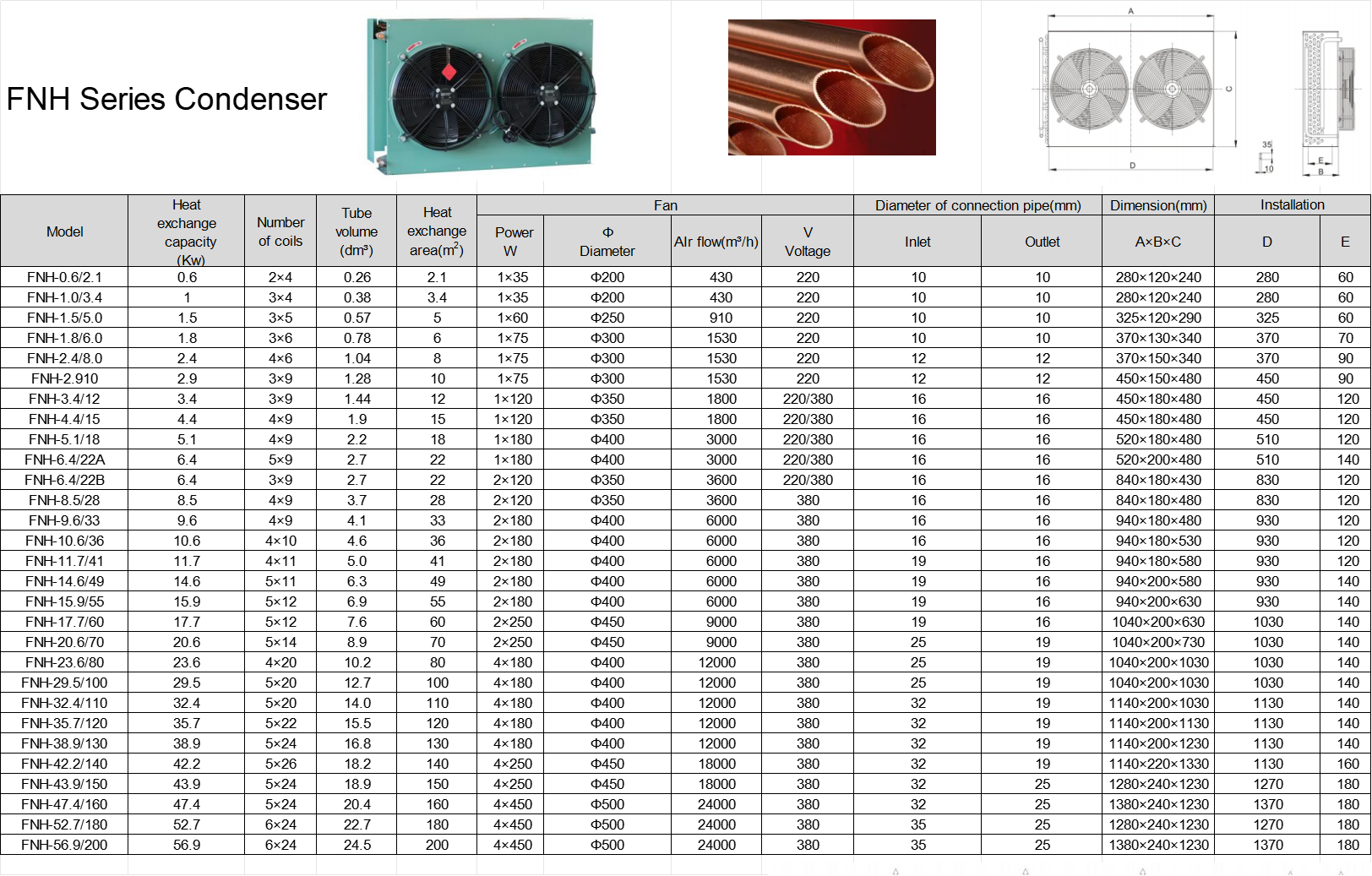 FNH Series Condenser FNH风冷凝器(pic1)