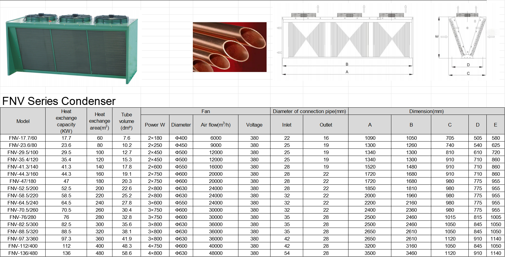 FNV Series Condenser FNV冷凝器 不带机组箱(pic1)