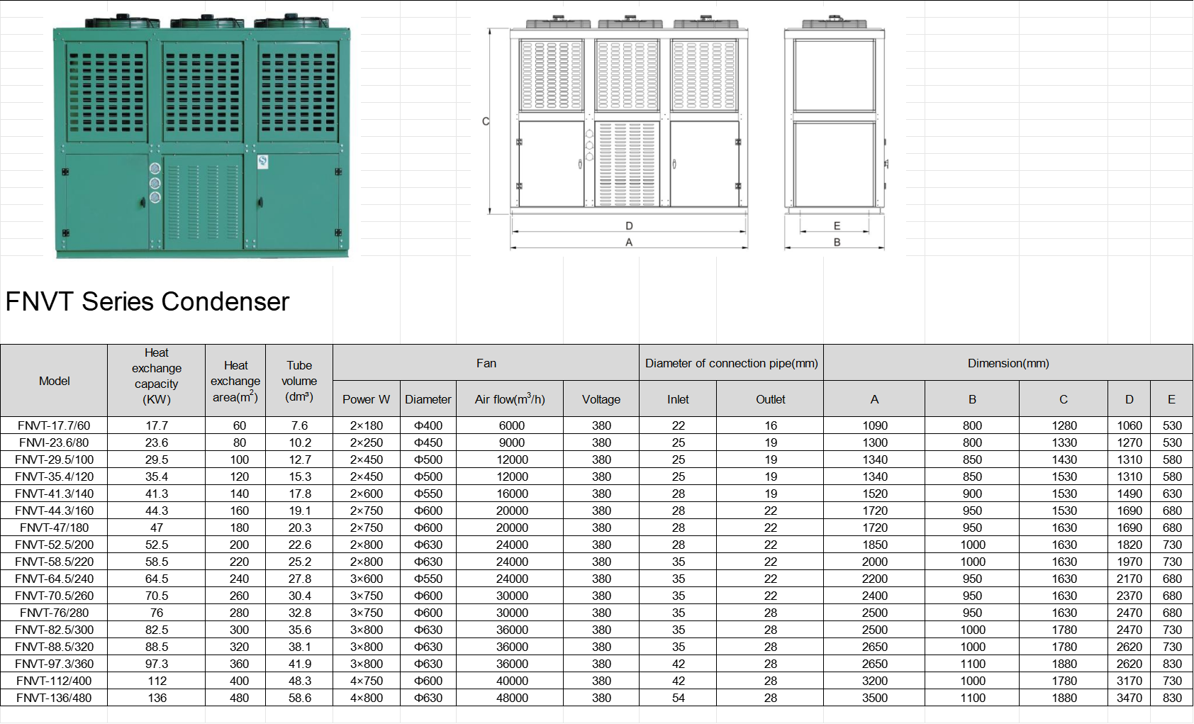 FNVT Series Condenser FNVT风冷凝器 带机组箱(pic1)