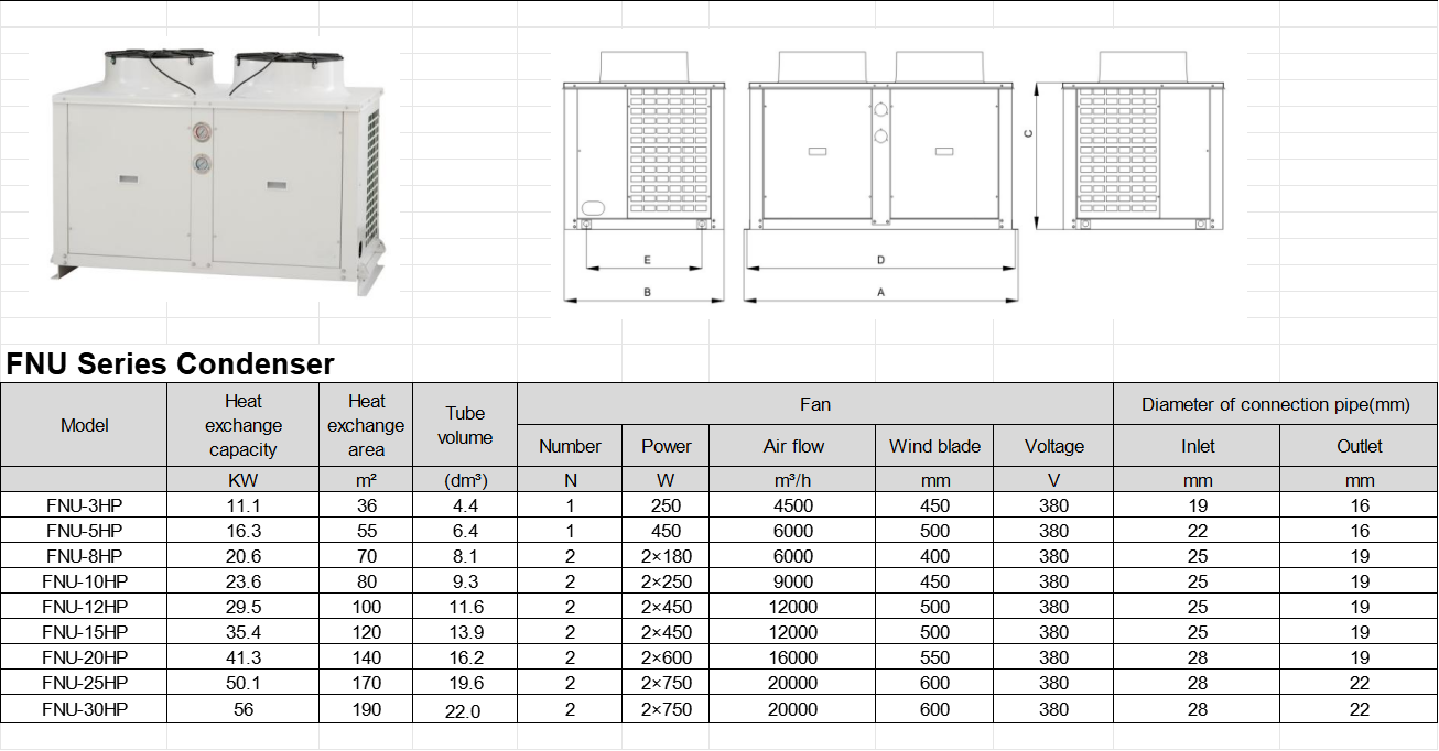 FNU Series Condenser，FNU型冷凝器(pic1)