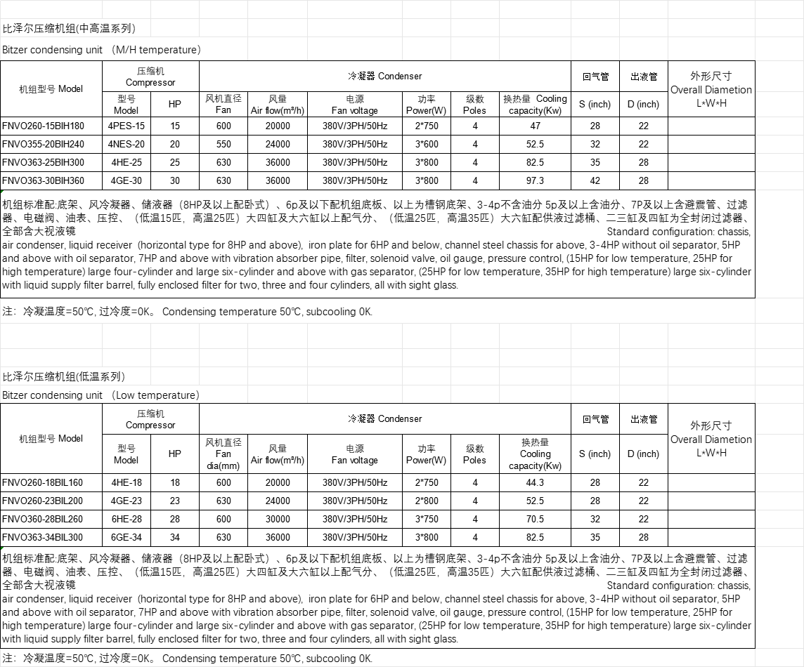 V型高温敞开式机组(pic1)