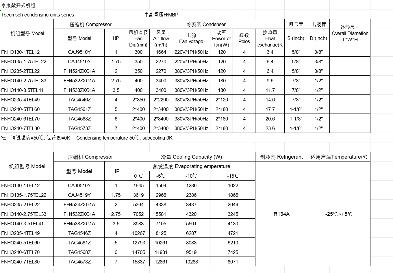 Air Cooled Tecumseh Condensing Unit，泰康敞开式机组(pic3)
