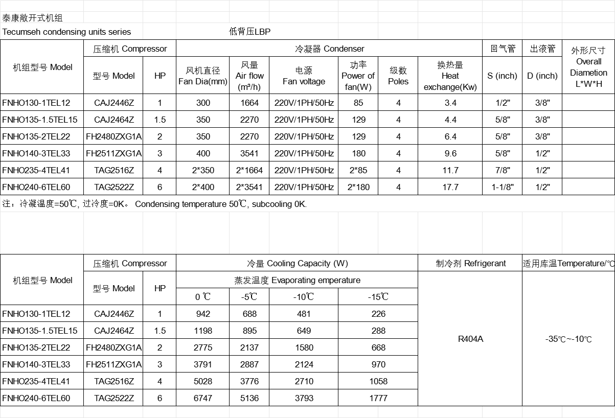Air Cooled Tecumseh Condensing Unit，泰康敞开式机组(pic2)