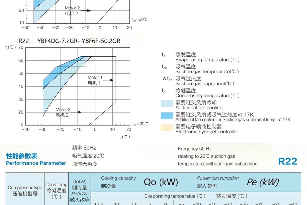 浙江卡仕德制冷压缩机，小四缸压缩机，活塞式压缩机(pic6)
