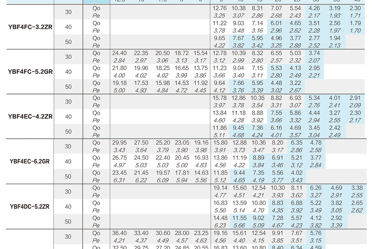 浙江卡仕德制冷压缩机，小四缸压缩机，活塞式压缩机(pic7)
