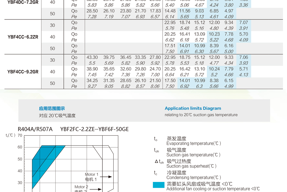 浙江卡仕德制冷压缩机，小四缸压缩机，活塞式压缩机(pic8)
