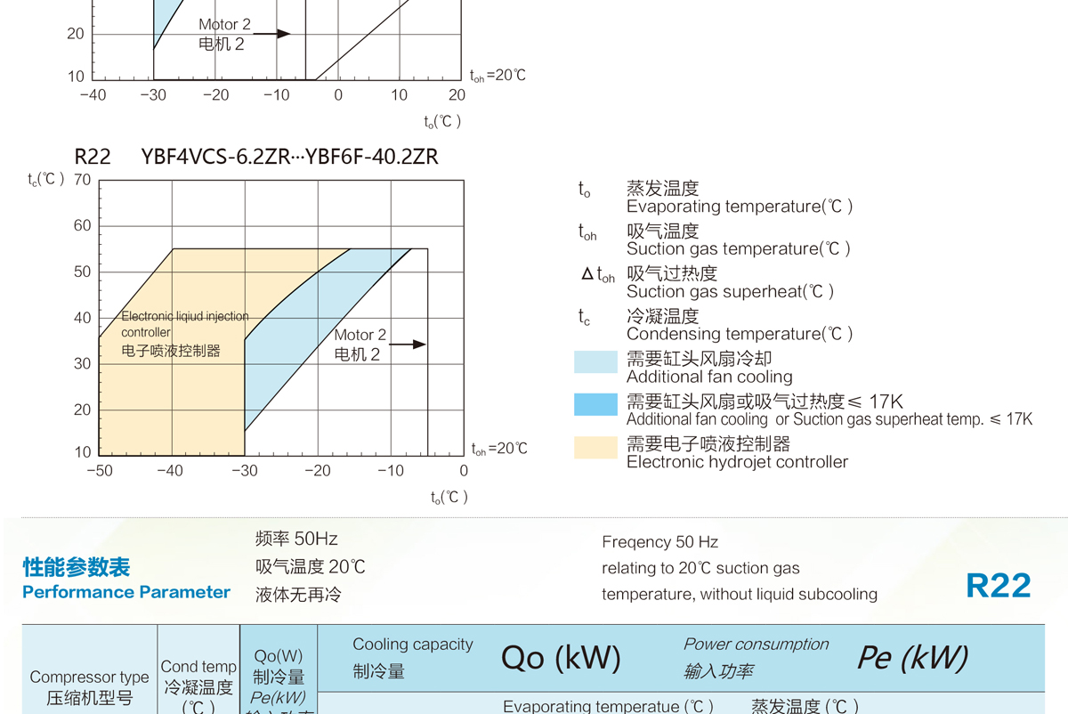 浙江卡仕德制冷压缩机，中四缸压缩机，活塞式压缩机(pic6)