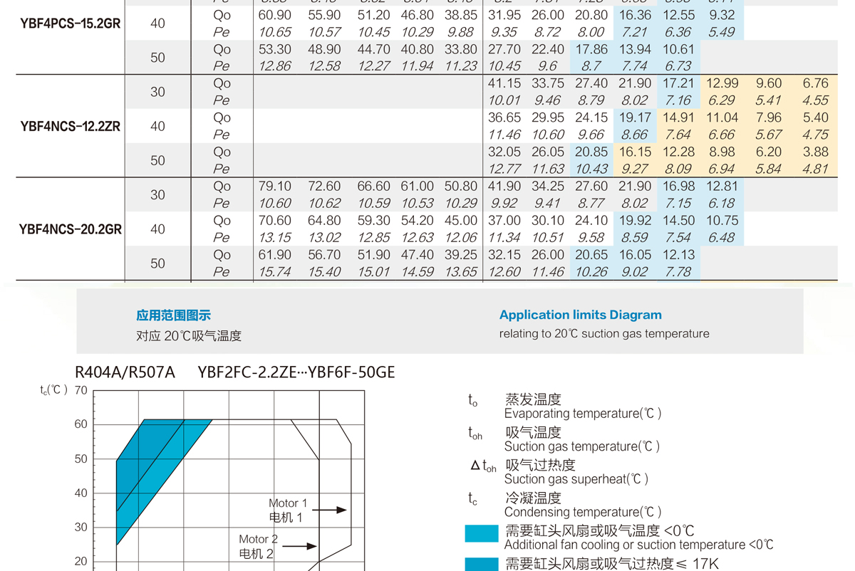 浙江卡仕德制冷压缩机，中四缸压缩机，活塞式压缩机(pic8)