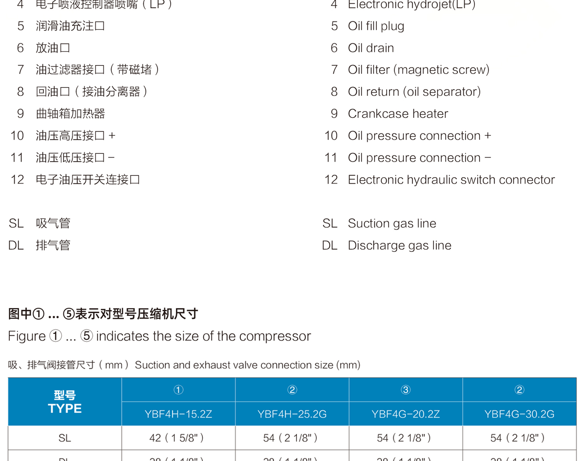 浙江卡仕德制冷压缩机，大四缸压缩机，活塞式压缩机(pic4)