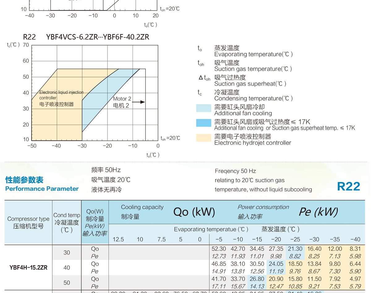 浙江卡仕德制冷压缩机，大四缸压缩机，活塞式压缩机(pic6)