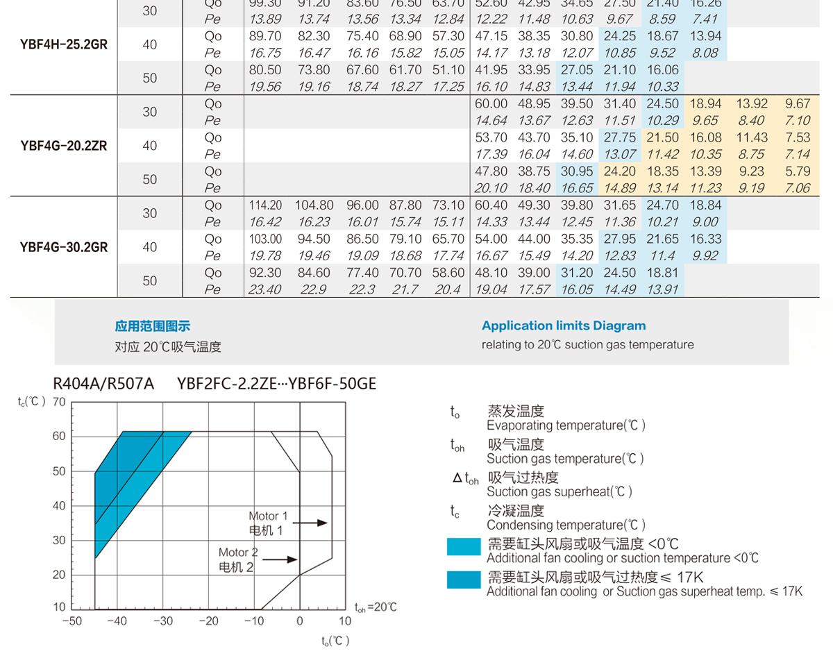 浙江卡仕德制冷压缩机，大四缸压缩机，活塞式压缩机(pic7)