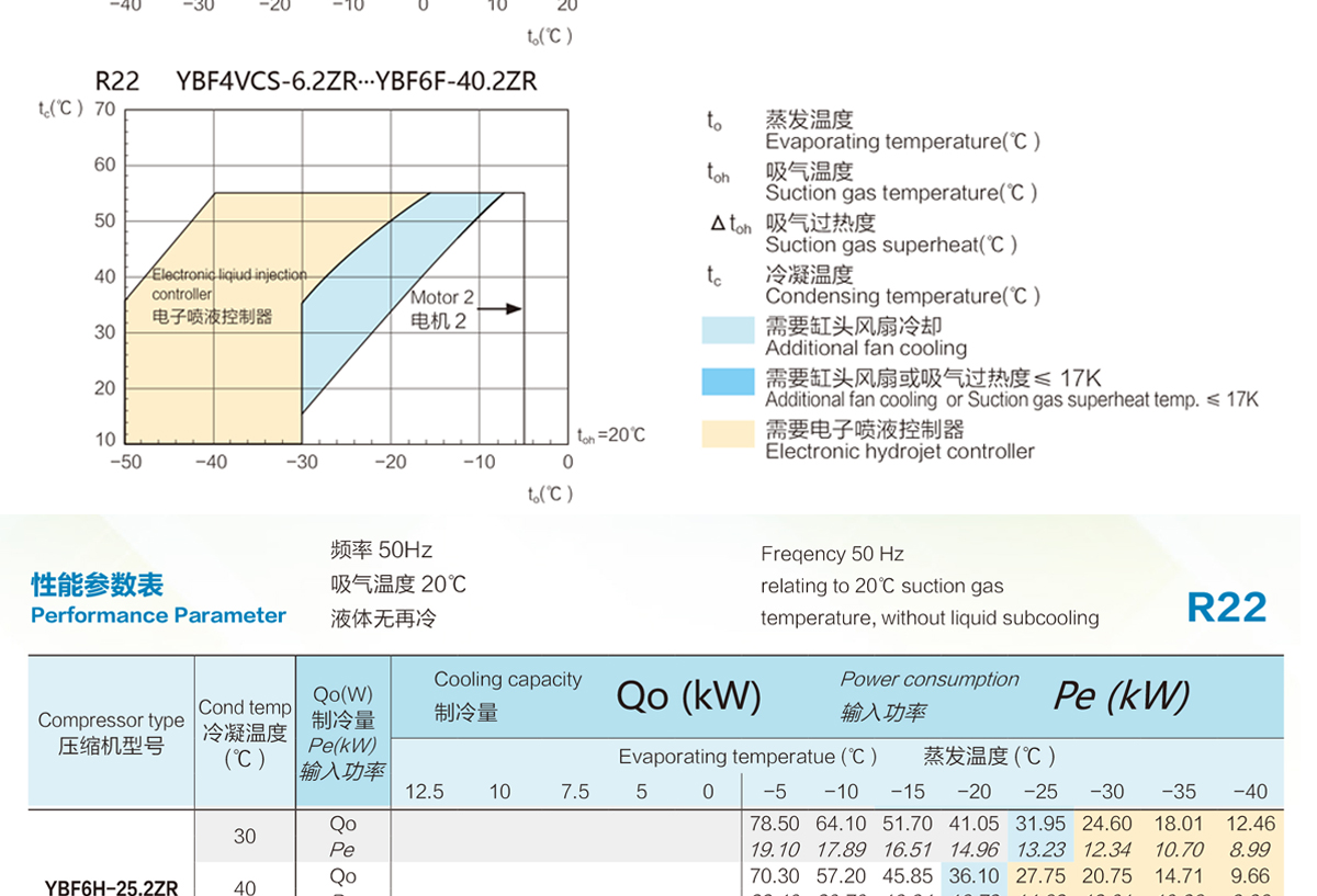浙江卡仕德制冷压缩机，大六缸压缩机，活塞式压缩机(pic6)