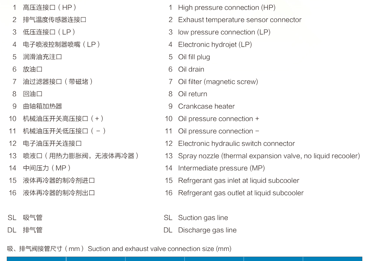 浙江卡仕德制冷压缩机，双级机压缩机，活塞式压缩机(pic3)