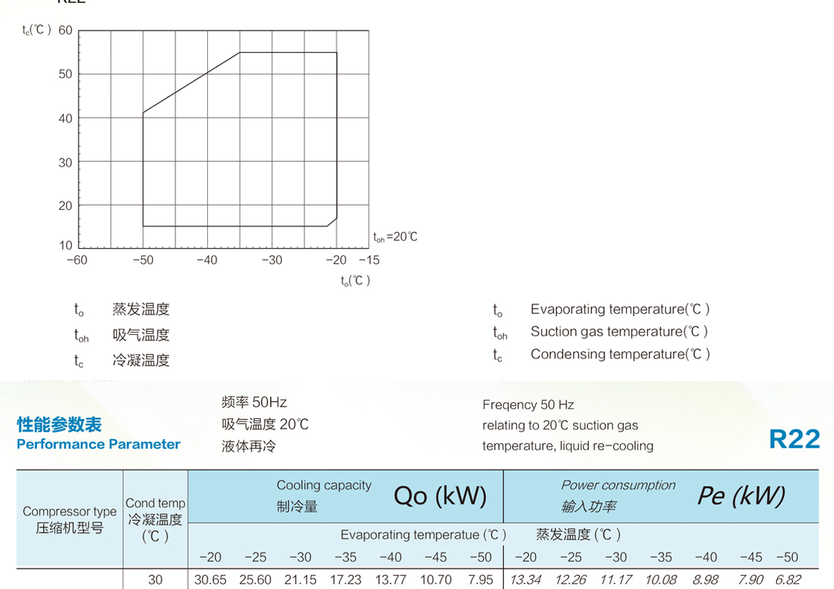浙江卡仕德制冷压缩机，双级机压缩机，活塞式压缩机(pic5)