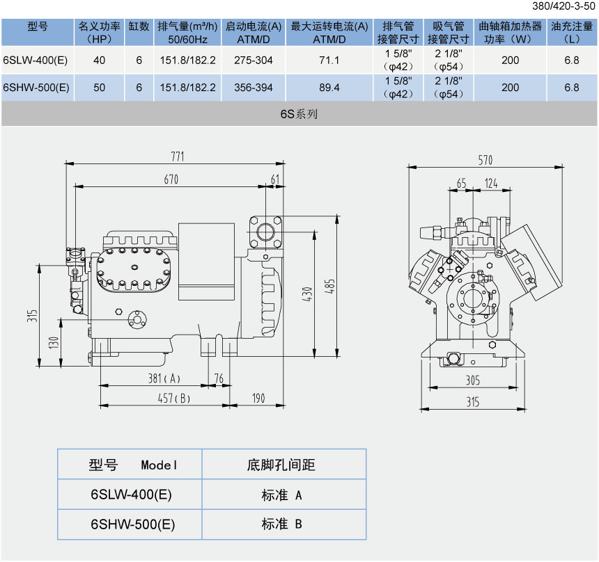 沈一冷压缩机 ，S/4S/6S/6T系列， 6SLW-400/6SHW-500(pic2)