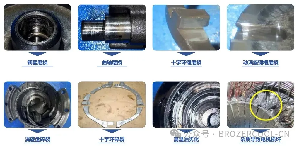 产品使用小贴士丨关于涡旋压缩机缺冷冻油的危害与预防(pic1)
