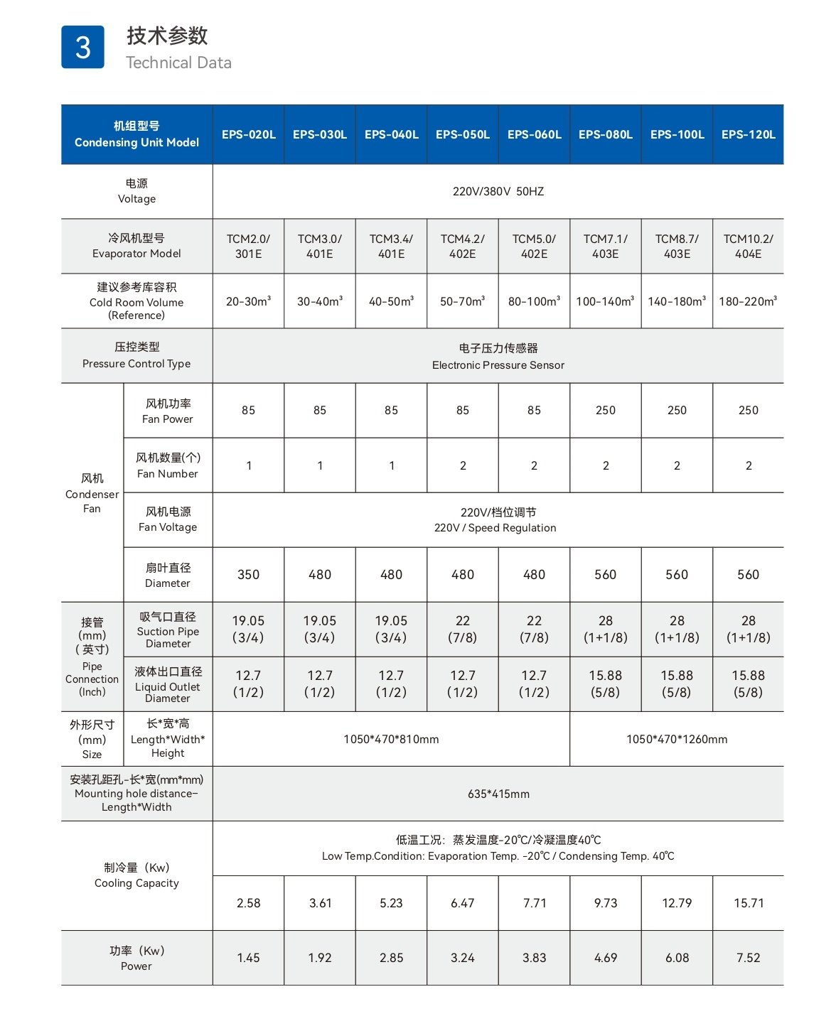 DMZL大明涡旋冷链冷源一体机组智能低温冷库全套设备冷藏制冷机(pic9)