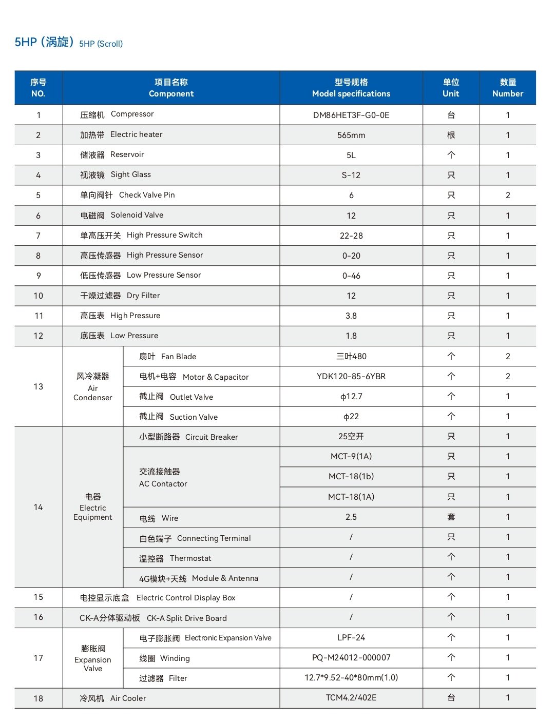 DMZL大明涡旋冷链冷源一体机组智能低温冷库全套设备冷藏制冷机(pic16)