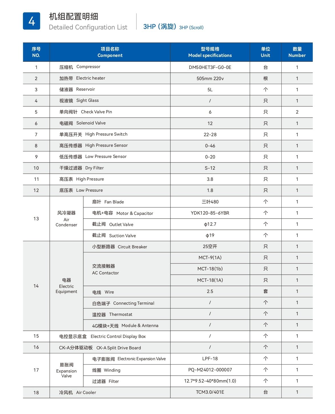 DMZL大明涡旋冷链冷源一体机组智能低温冷库全套设备冷藏制冷机(pic15)