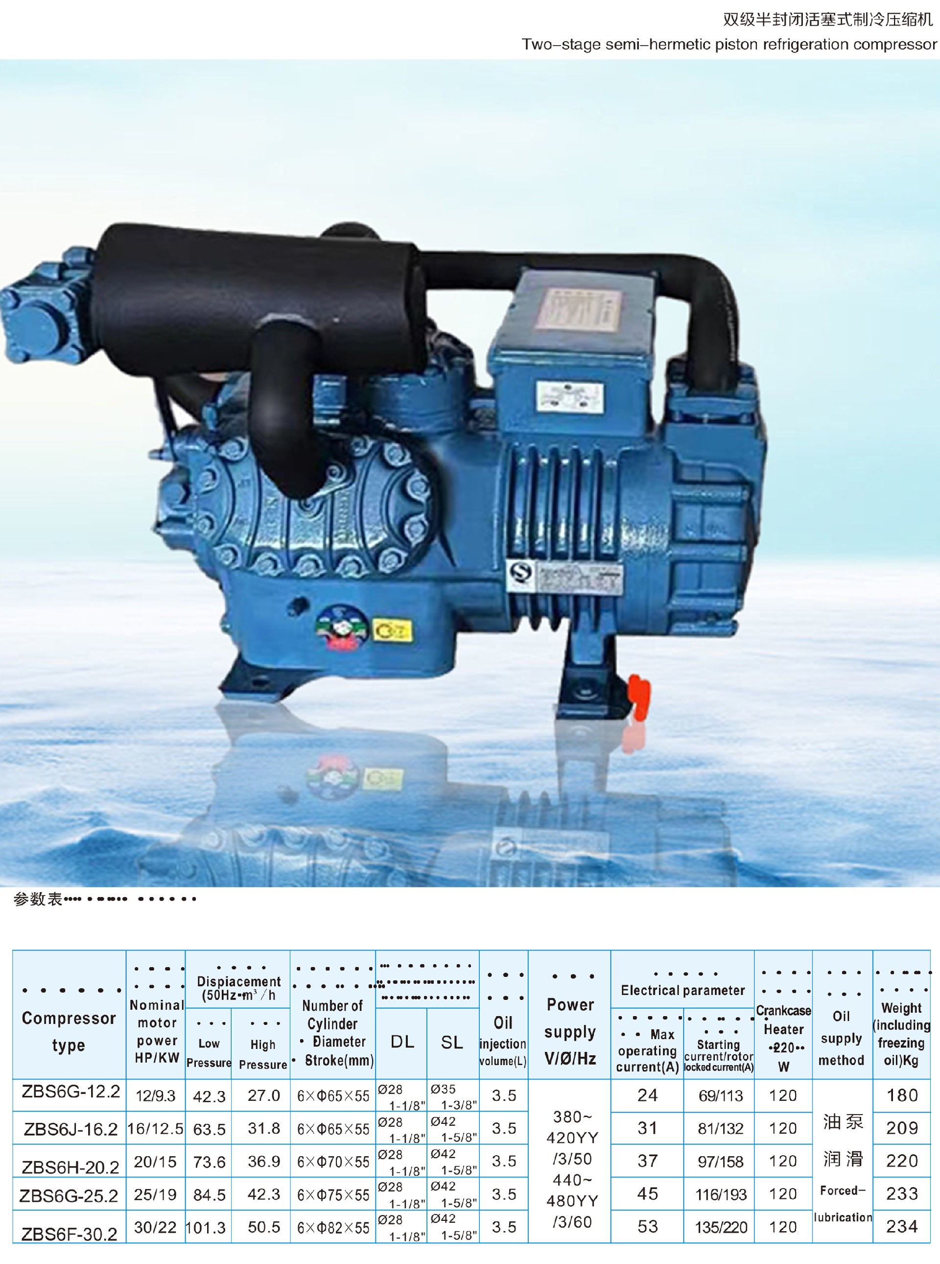 ZBS6H-25.2ZR~ZBS6F-30.2ZR浙比双级机,制冷压缩机 ,浙比压缩机,浙江浙比压缩机有限公司(pic1)