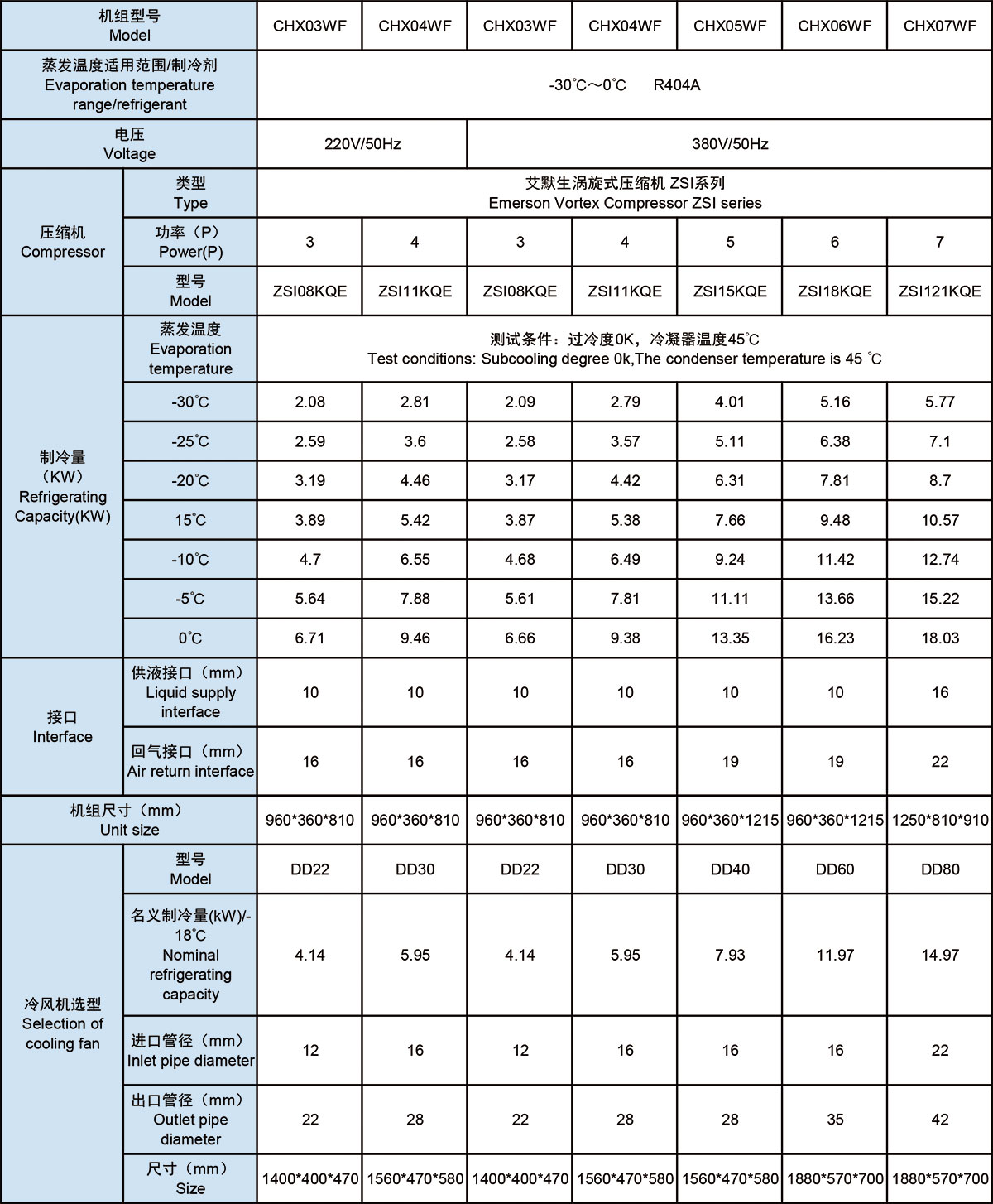 艾默生谷轮涡旋中低温一体机组(pic2)