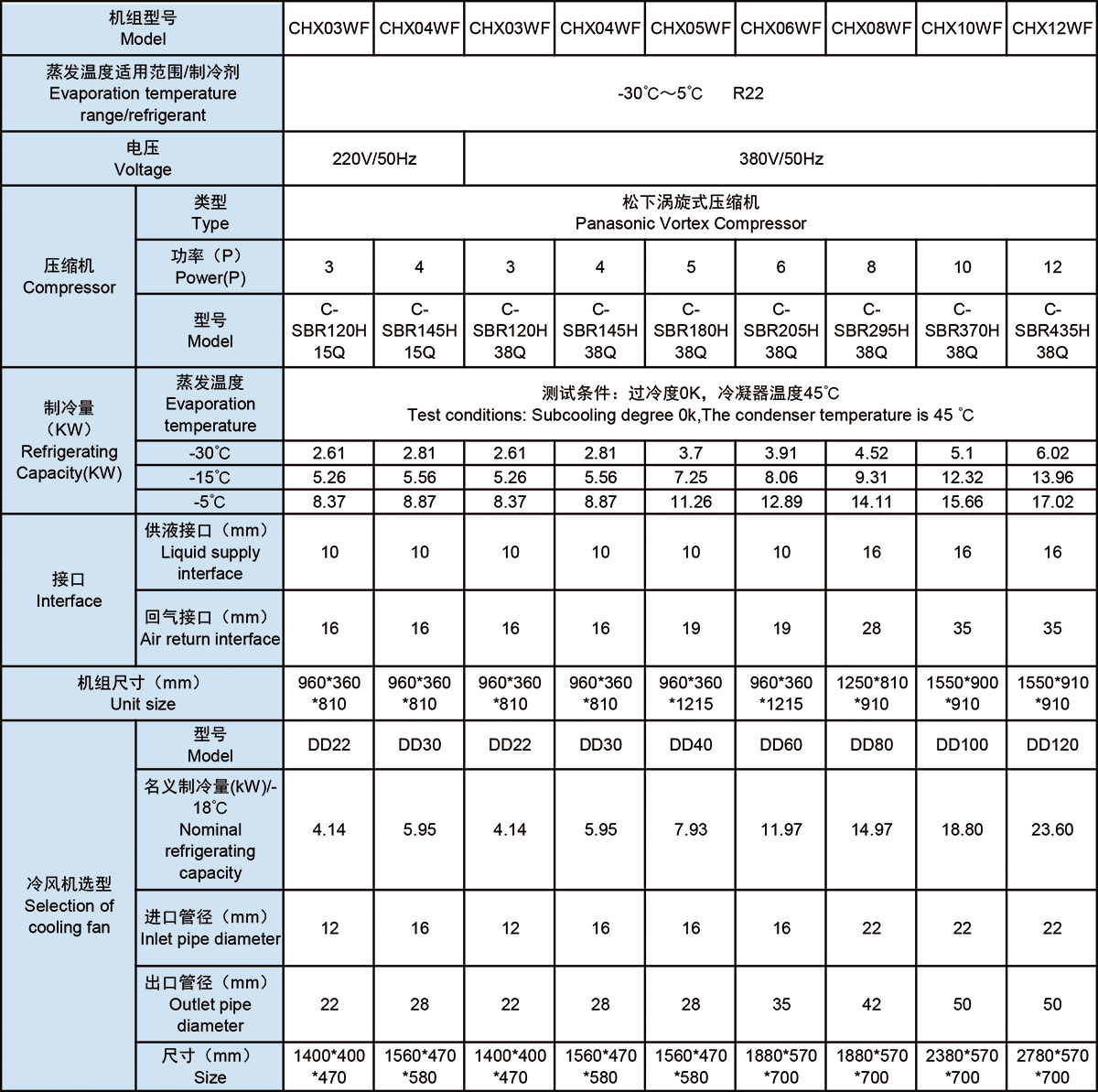 松下涡旋中低温一体机组(pic2)