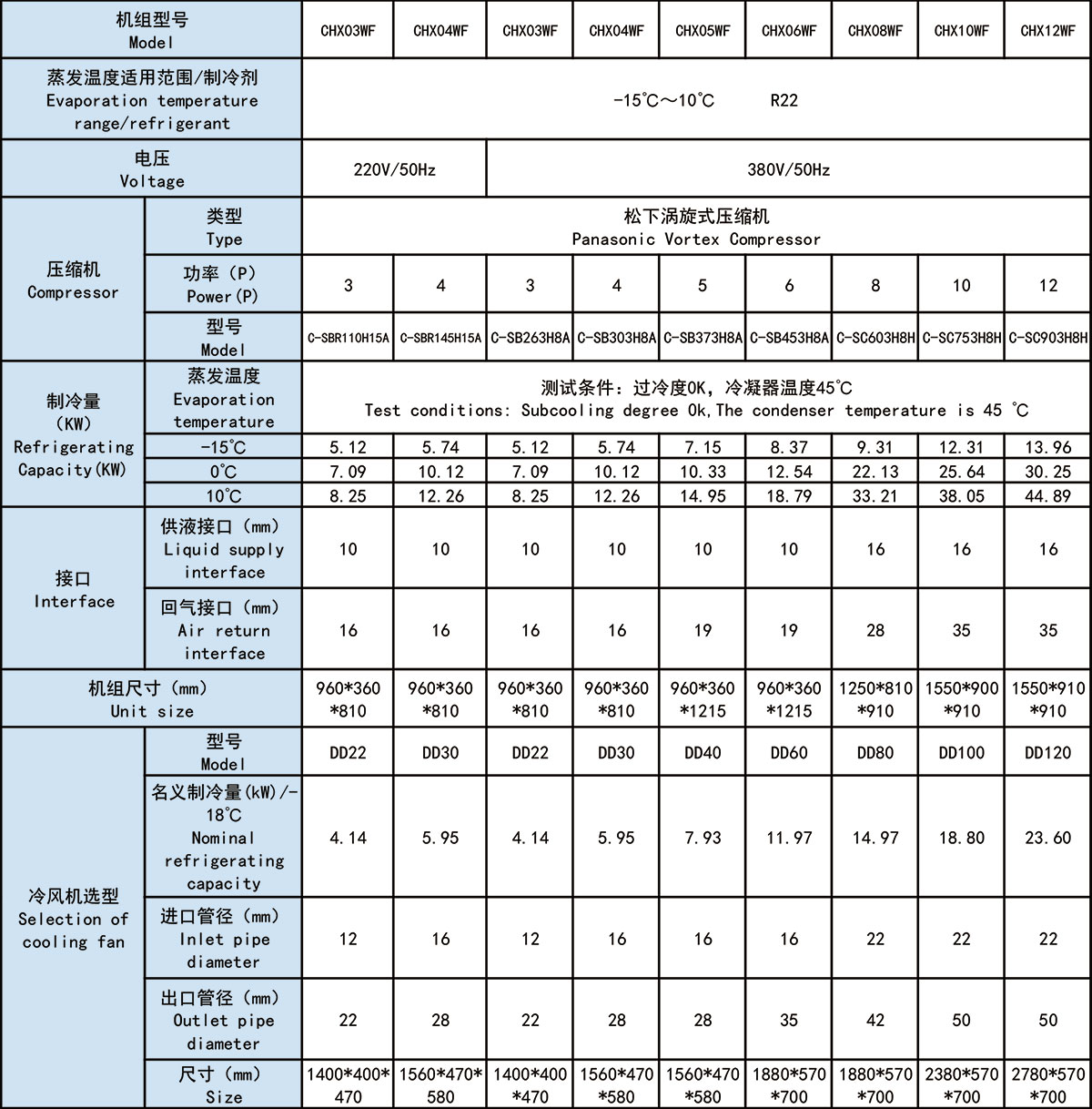 松下中高温一体机组(pic2)