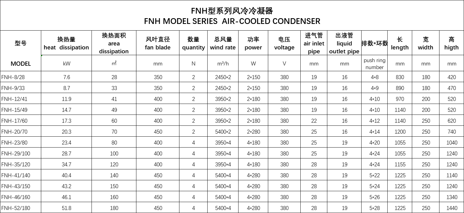 H型侧出风冷凝器(pic3)