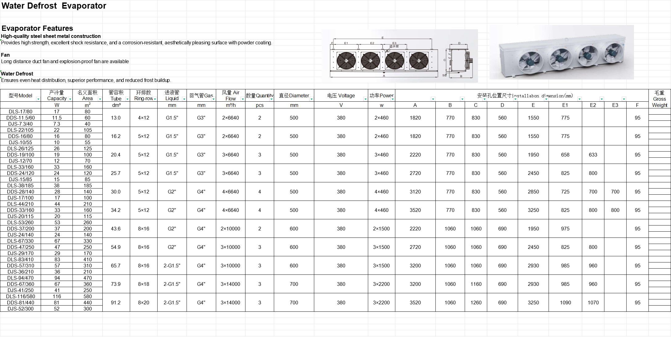 Water Defrost  Evaporator，水冲霜冷风机(pic1)
